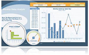 Data Viewer