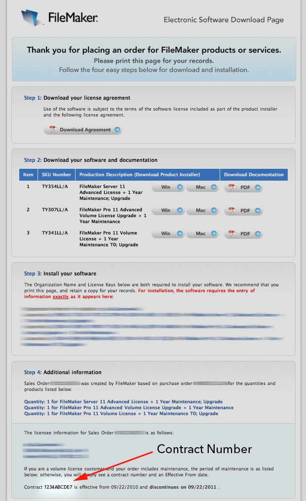 Licensing Contract